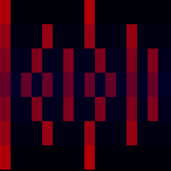 er_stacked_same_beats